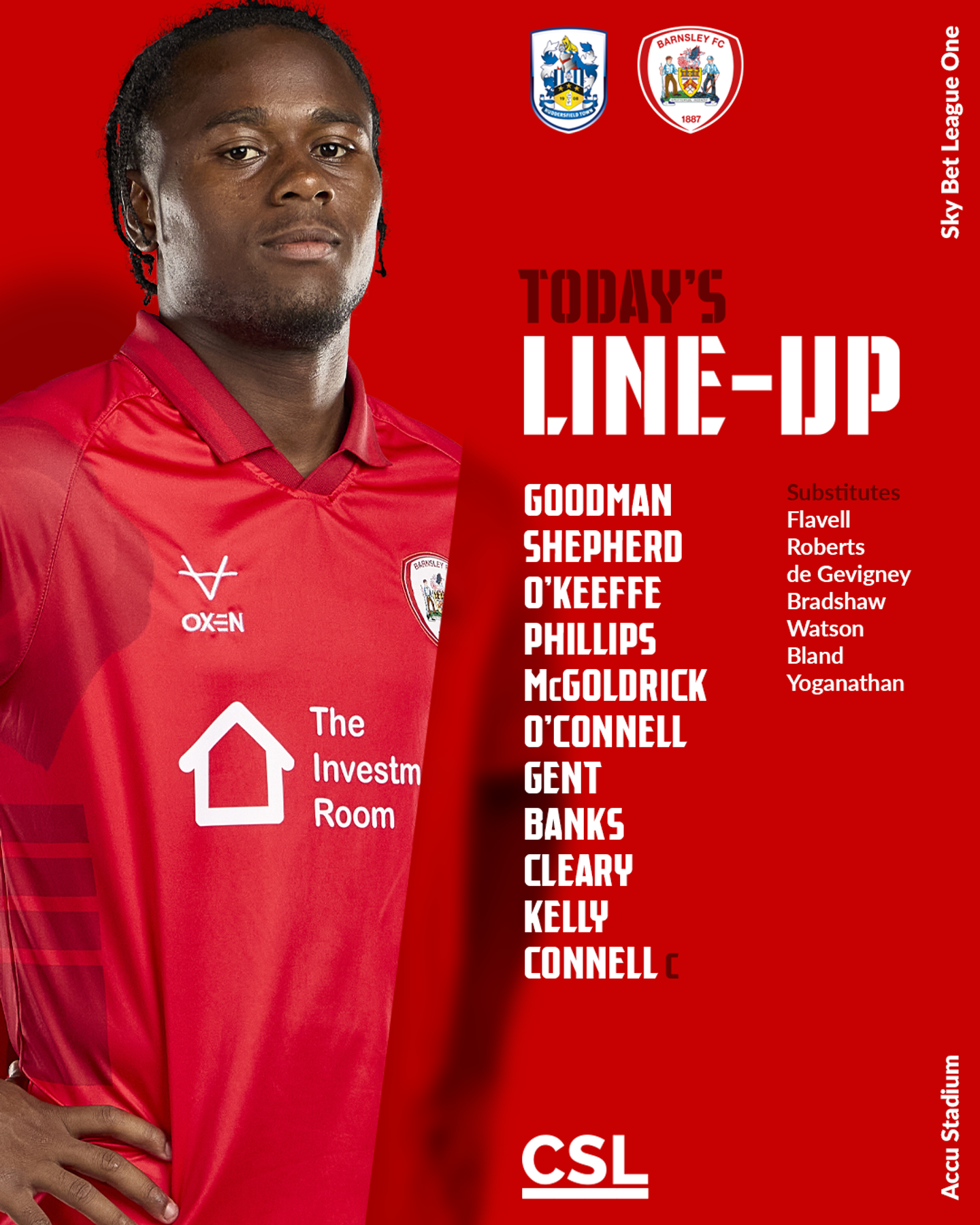 [BFC SITE] REDS TEAM TO TACKLE TERRIERS | The Barnsley FC BBS Fans Forum